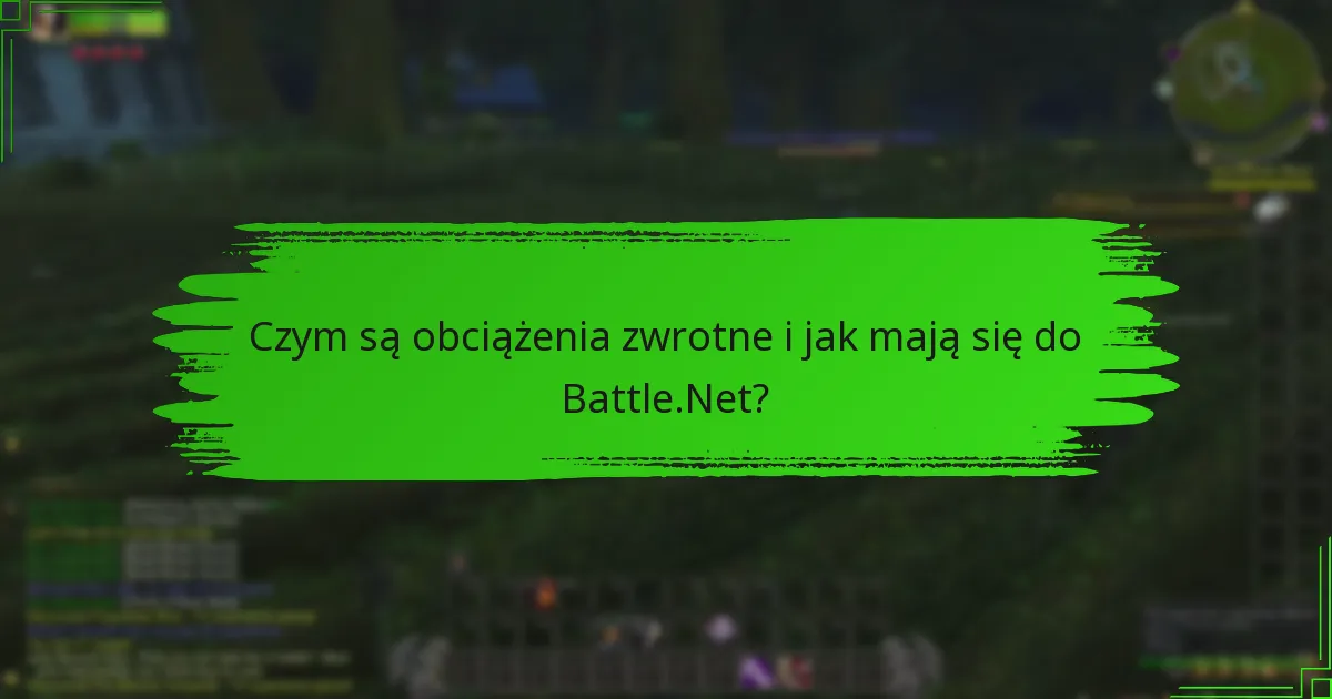 Jakie są zasady zwrotów dla Battle.Net?