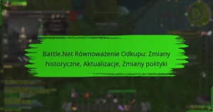 Battle.Net Równoważenie Odkupu: Zmiany historyczne, Aktualizacje, Zmiany polityki