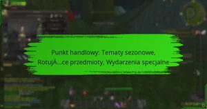 Punkt handlowy: Tematy sezonowe, Rotujące przedmioty, Wydarzenia specjalne